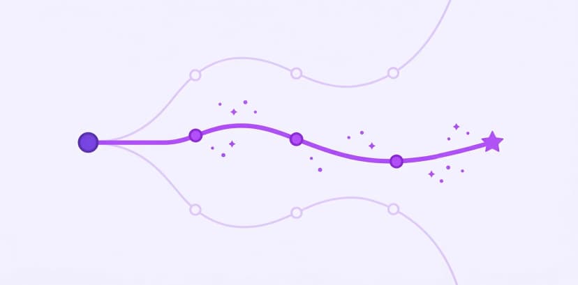 Adaptive Learning Paths