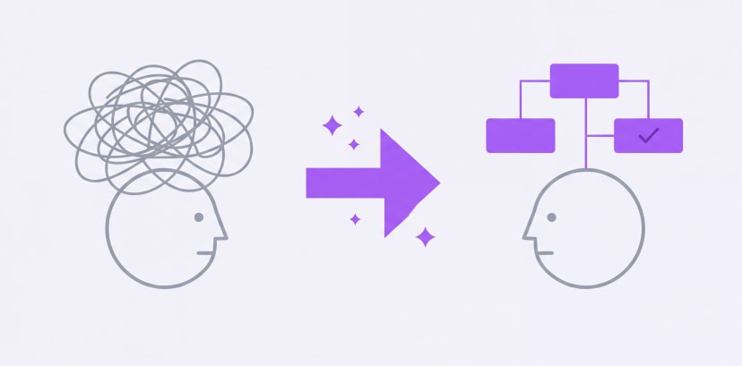 Checks you can teach it back